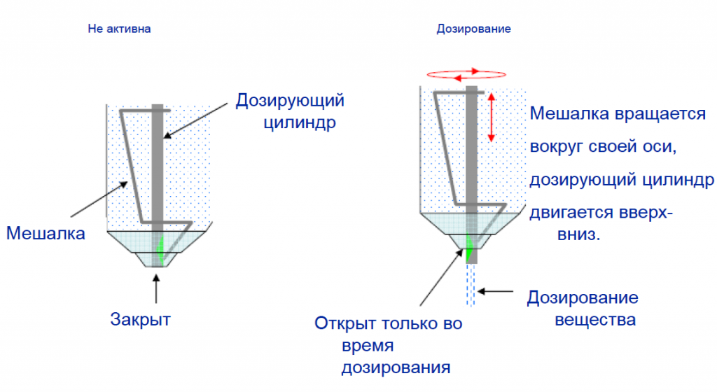 гол q1.png